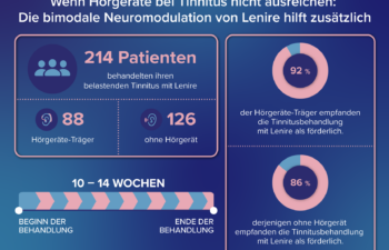 Lenire und Hörgeräte